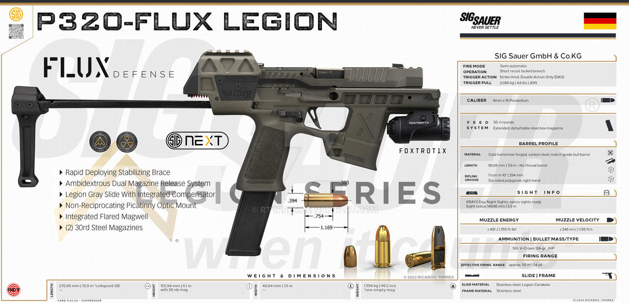 P320 Flux Legion