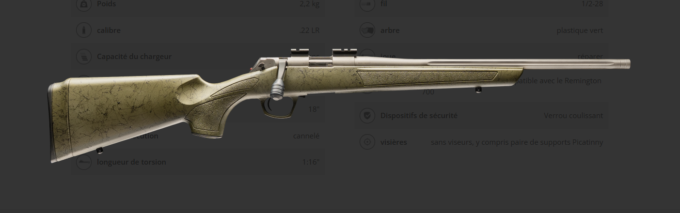 Rimfire XT